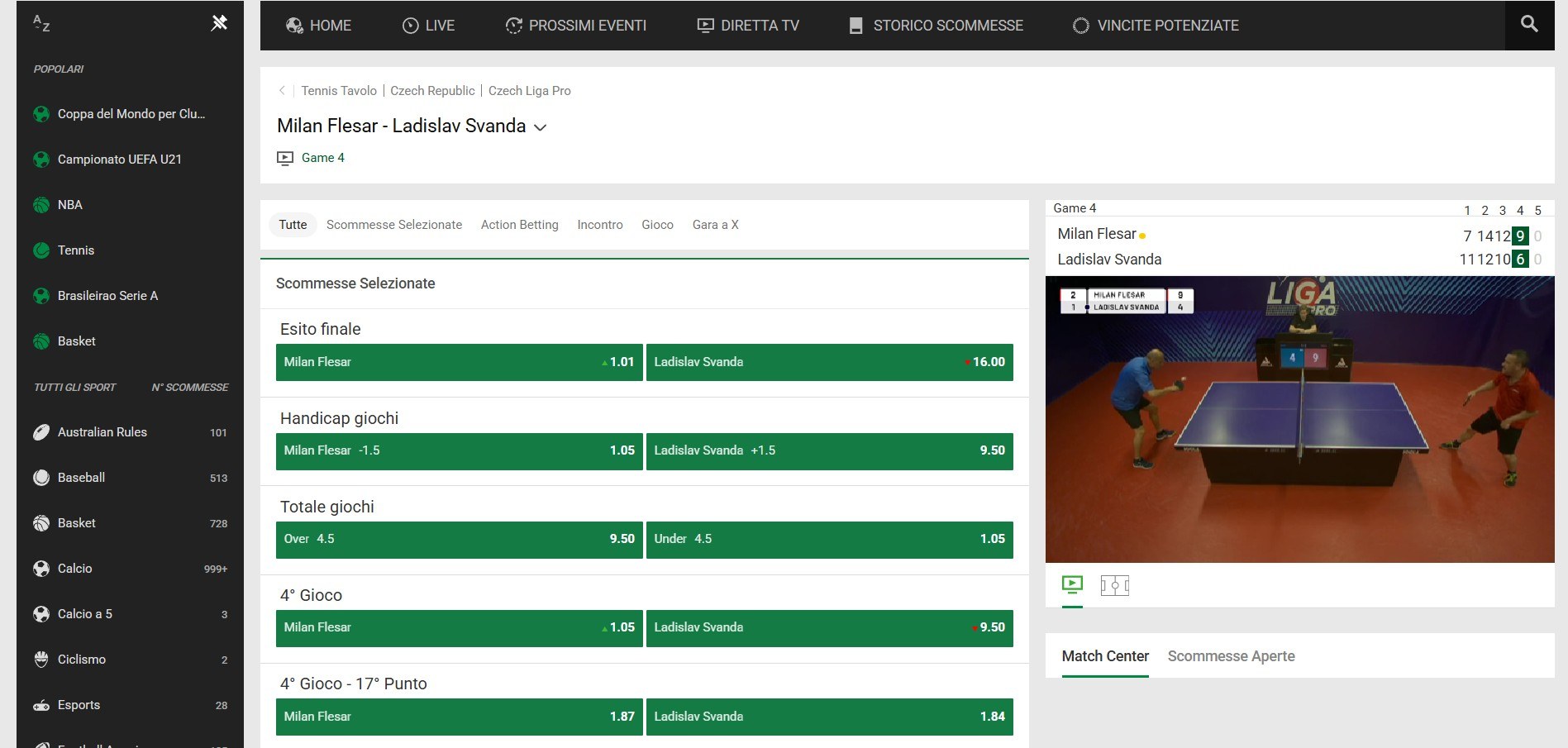 Live stream unibet