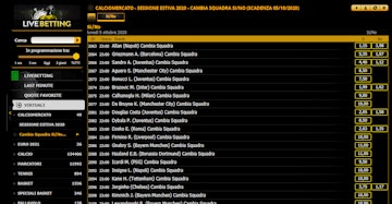 Planetwin365 scommesse