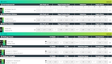 Sisal scommesse live