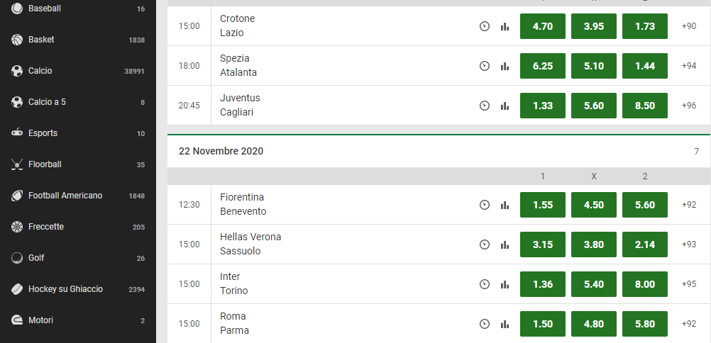 Unibet scommesse seriea